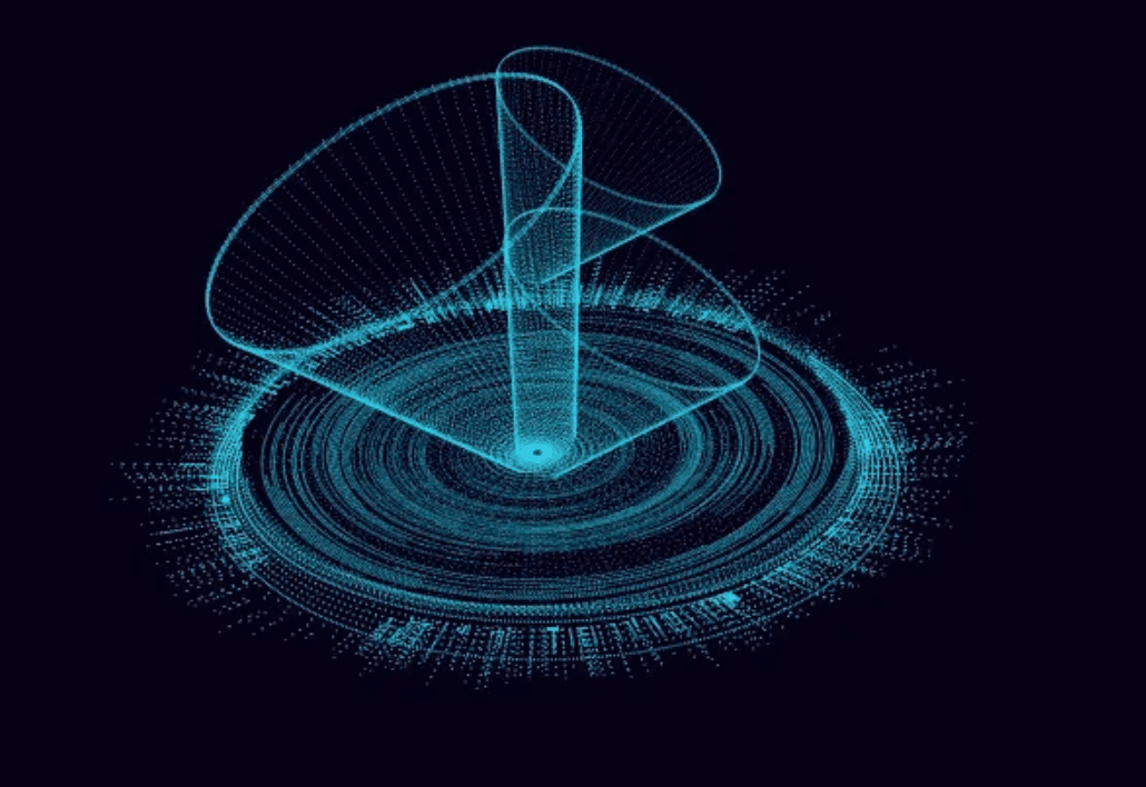 AI integration — seamless connectivity across your tech stack