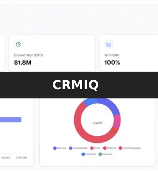 CRMIQ
