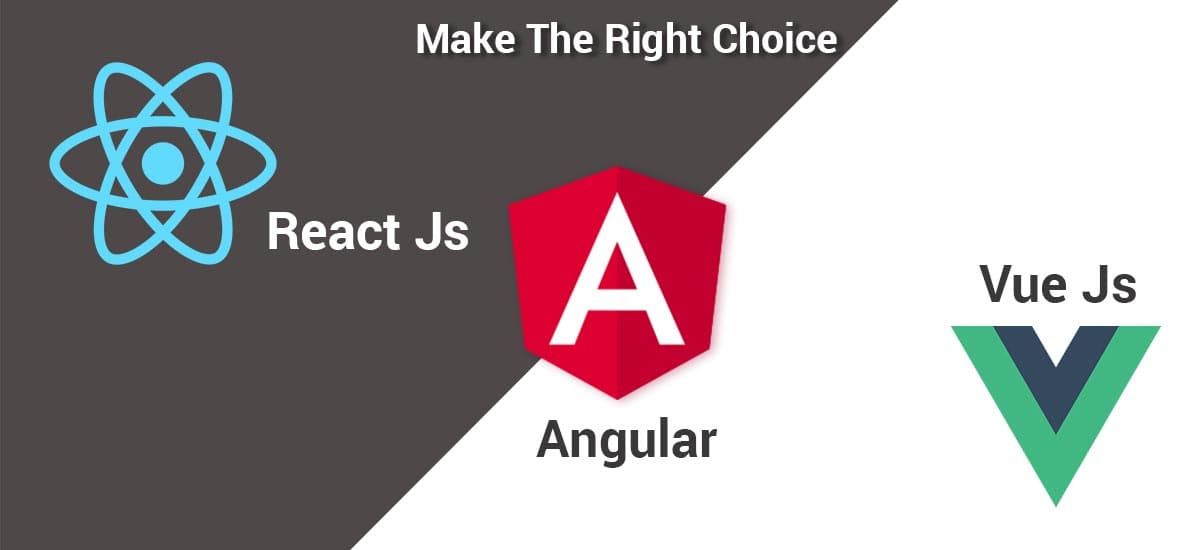 React vs Angular vs Vue
