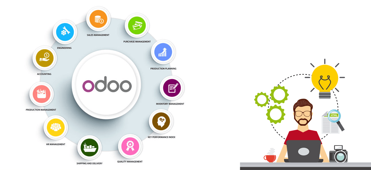 How to Add Colors to Tree View in Odoo?
