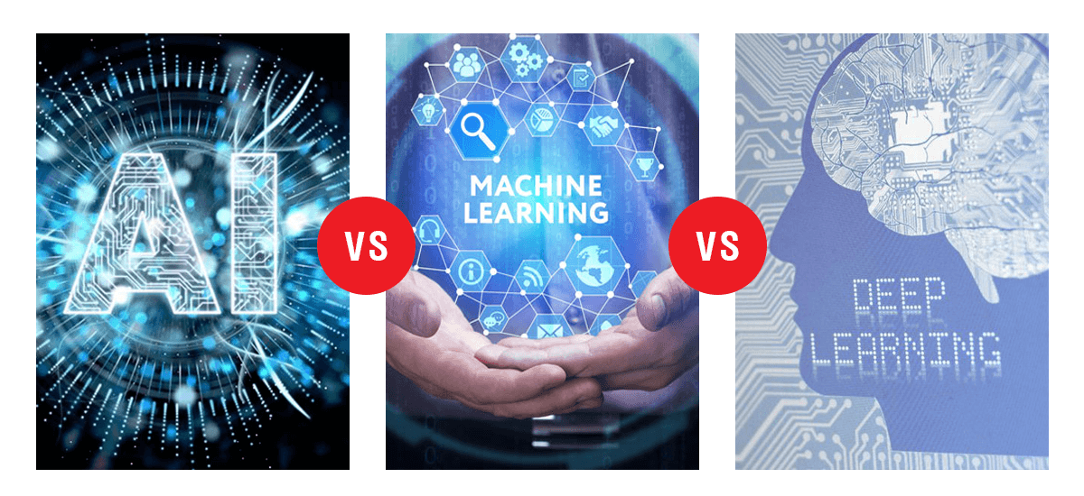 AI Vs ML Vs DL
