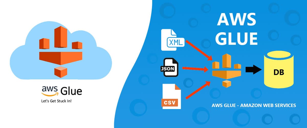 Amazon Glue ETL Service and Process Framework
