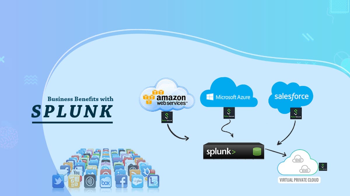 splunk for business