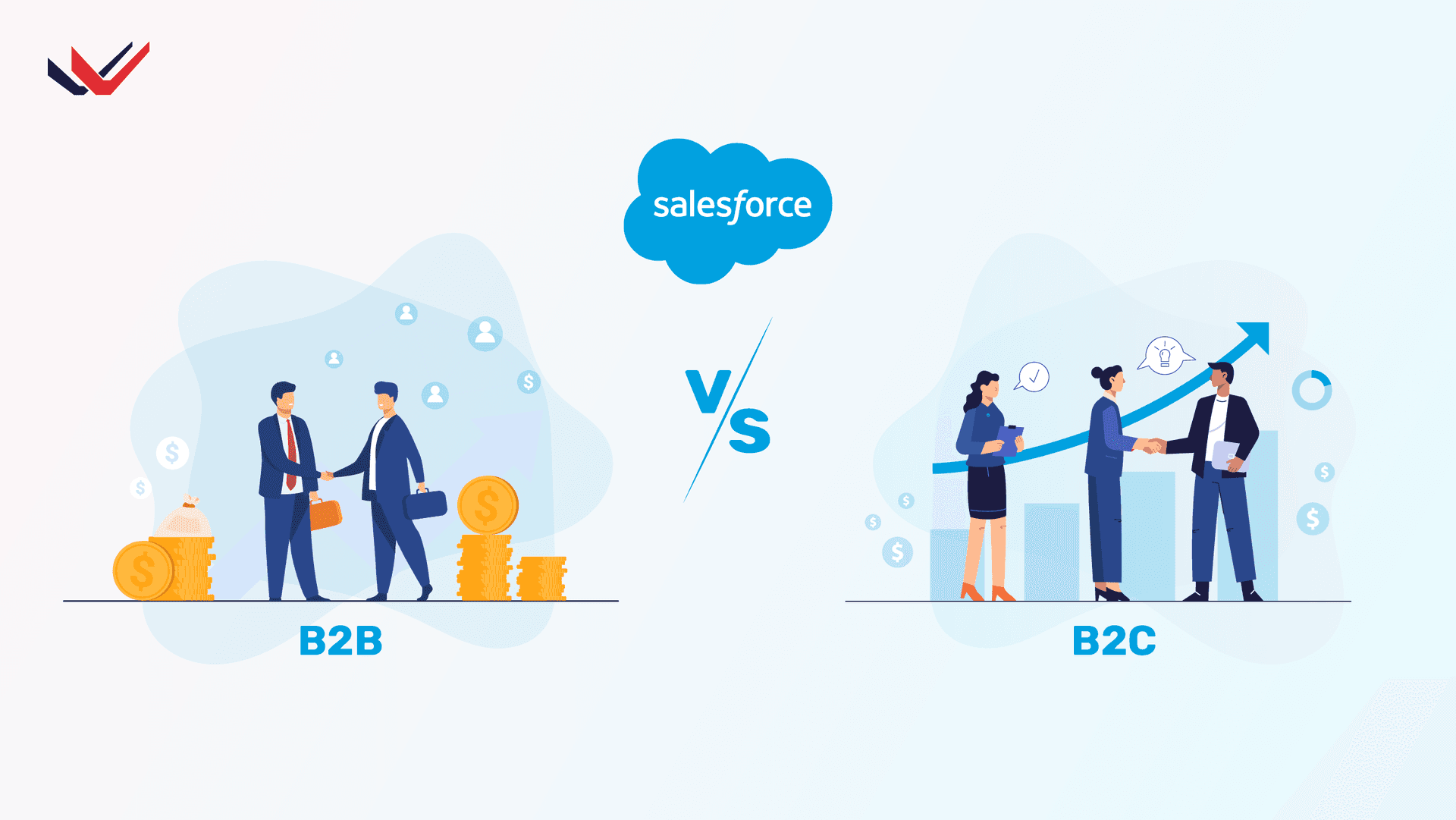 Salesforce B2B vs B2C