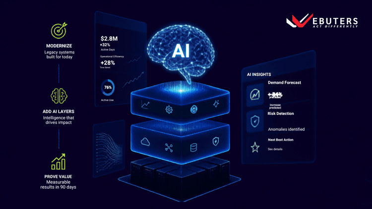 legacy modernization with ai