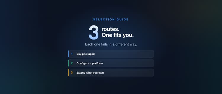 Three routes to an insurance CRM: buy packaged, configure a platform, or extend what you own.