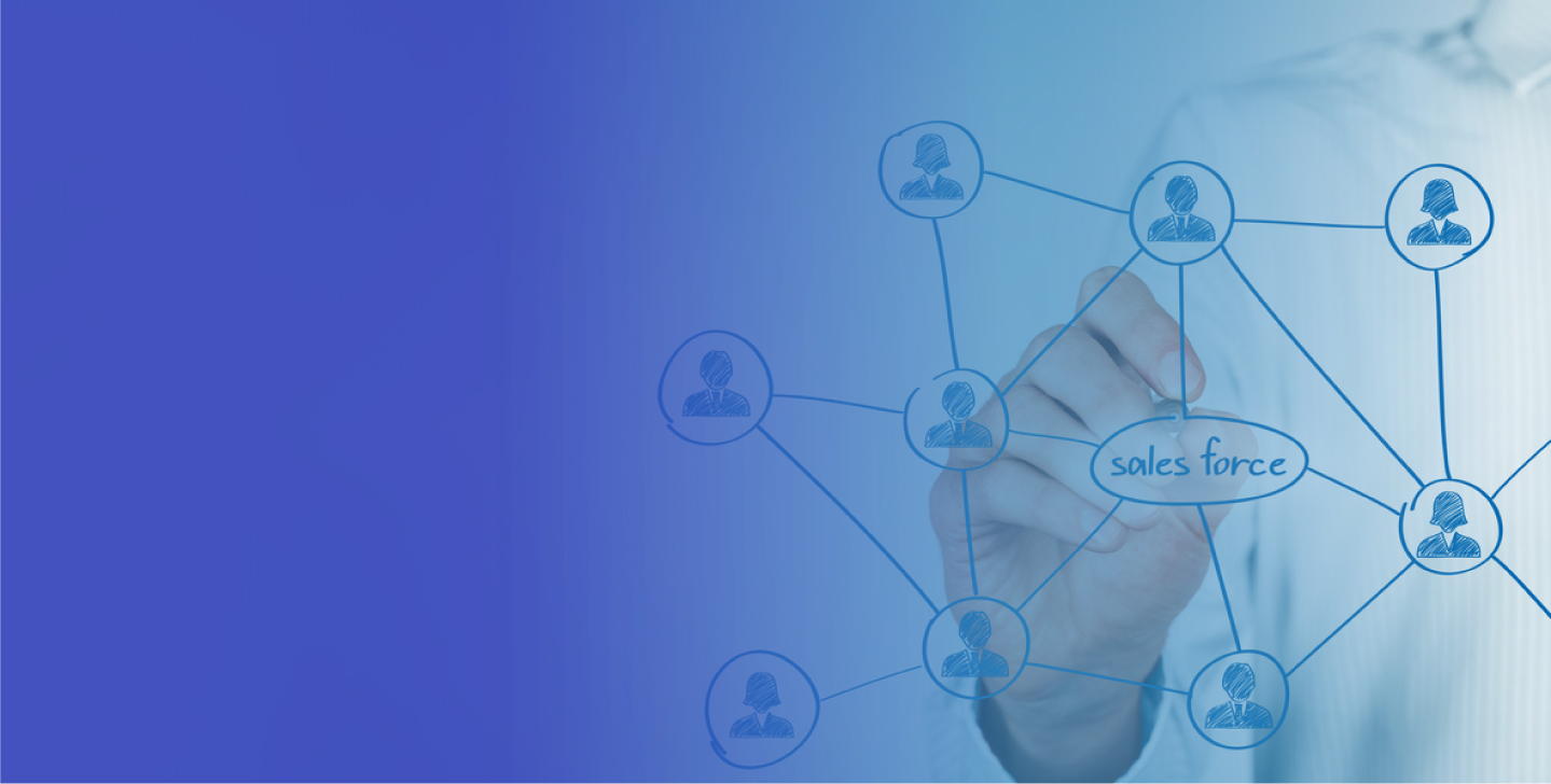 Salesforce development